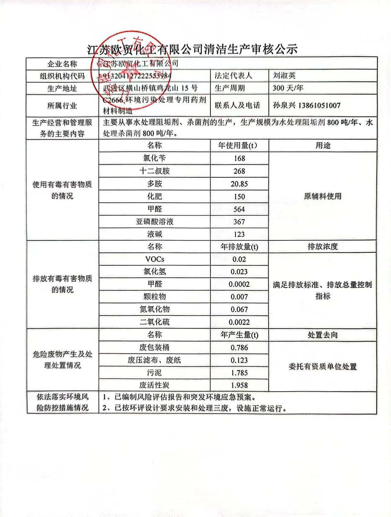 清洁生产审核公示.jpg
